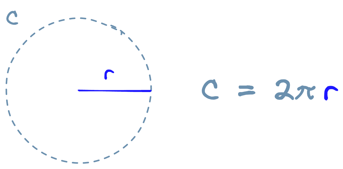 Simple calculator tool